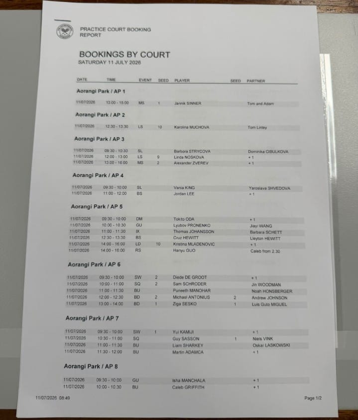 Il documento ufficiale del programma dei campi di oggi Il documento ufficiale del programma dei campi di oggi