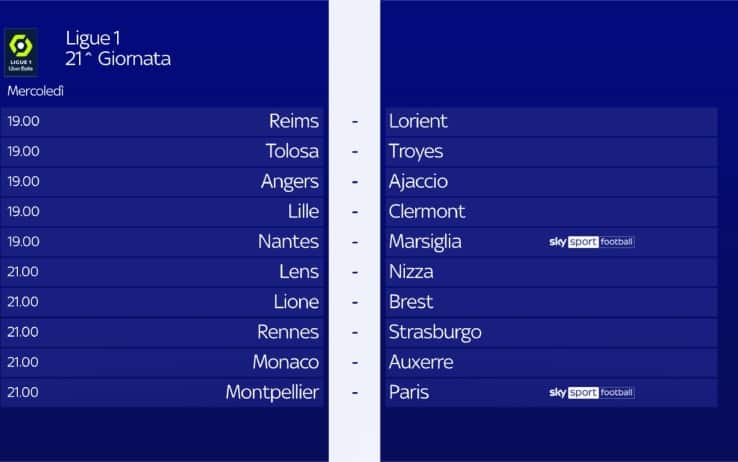 ligue-1-coppa-di-germania-partite-tv-streaming-su-sky