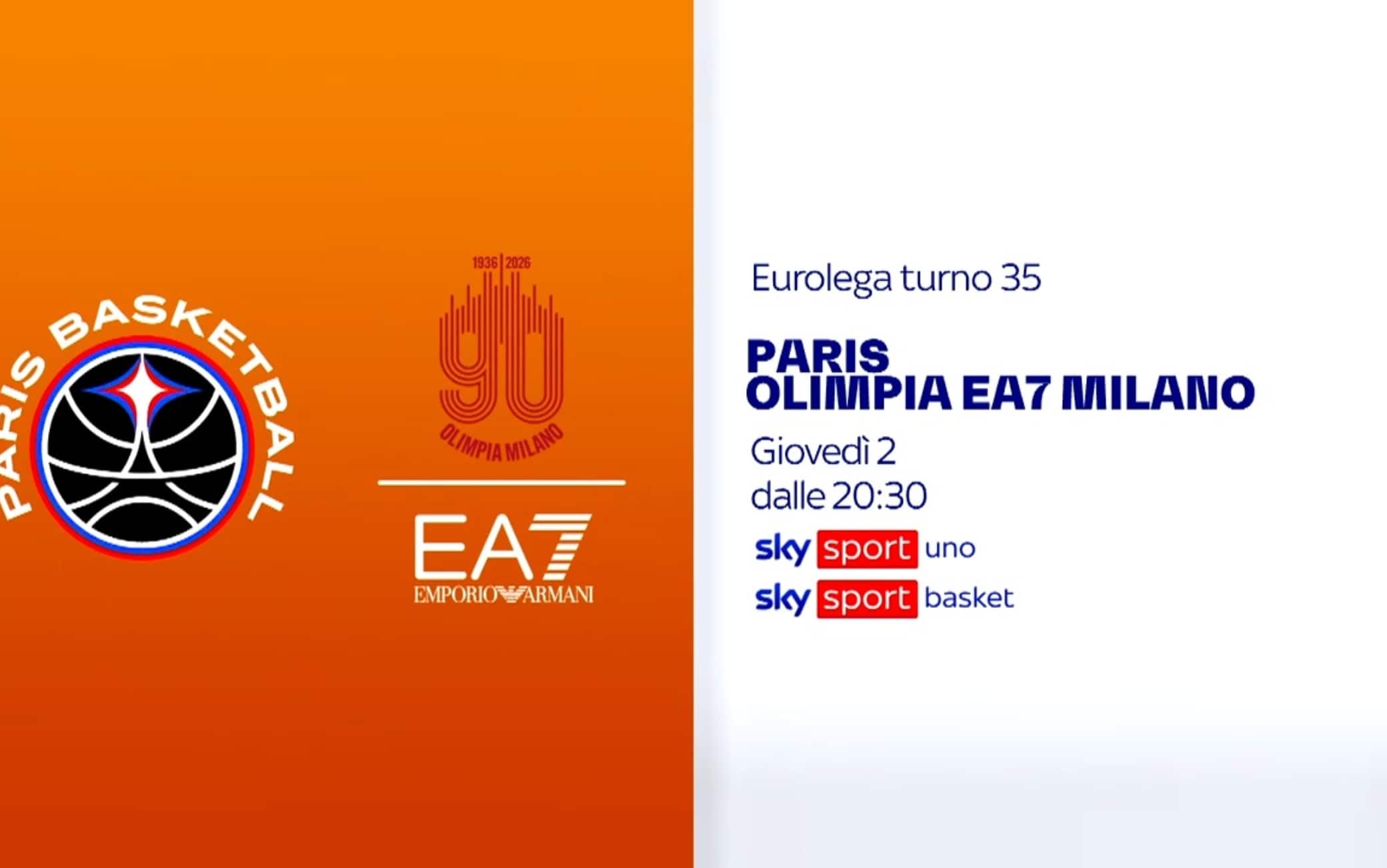 Paris Basketball-Olimpia Milano: dove vedere la partita in tv e streaming