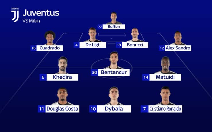 La probabile formazione bianconera