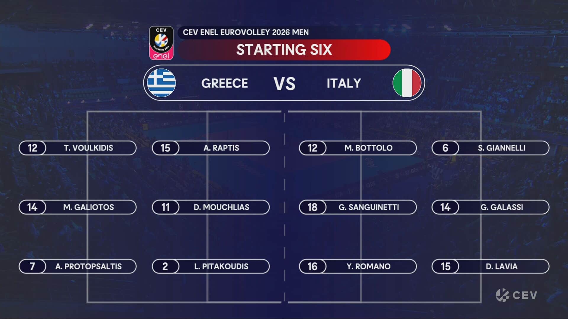 italia-grecia