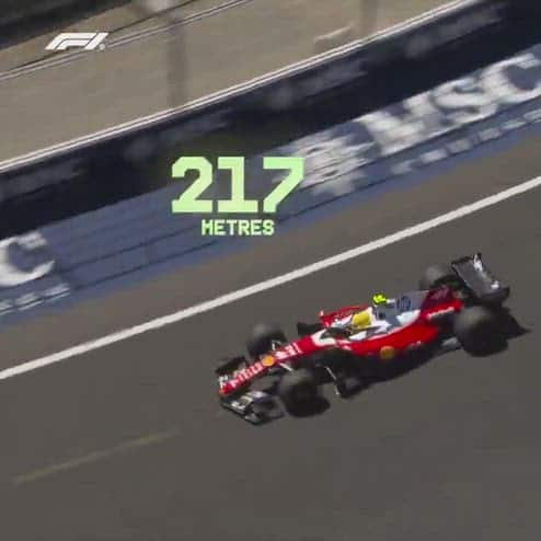 Con Hamilton alla Monumental: così alla curva 12 di Madrid