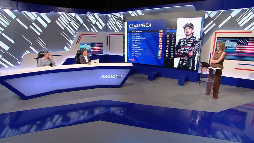 Moto GP, cosa cambierà con le piste europee? L'analisi