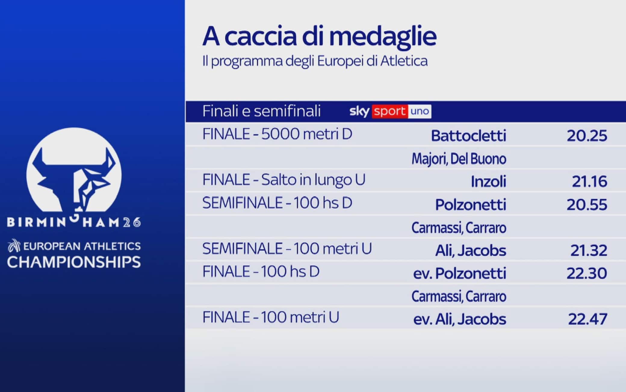 programma