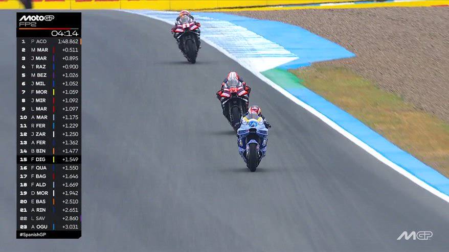 Scintille Alex Marquez-Bezzecchi nelle Libere 2 a Jerez