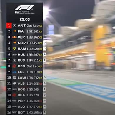 f1