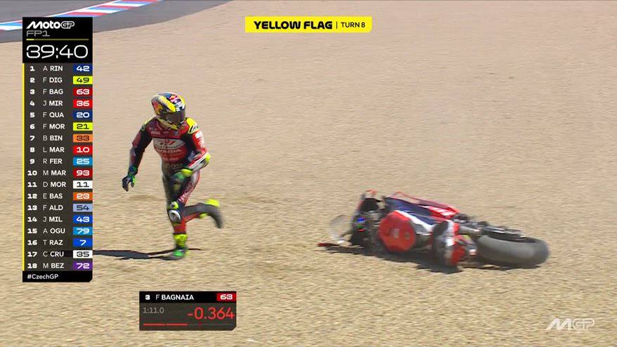 Anche Diogo Moreira scivola nelle prove libere a Brno