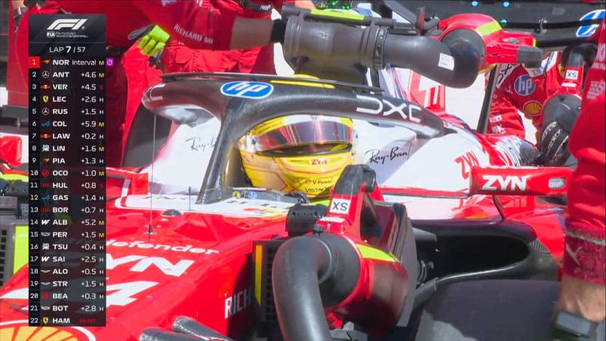Problema ai freni, Hamilton si ritira dal GP Spagna