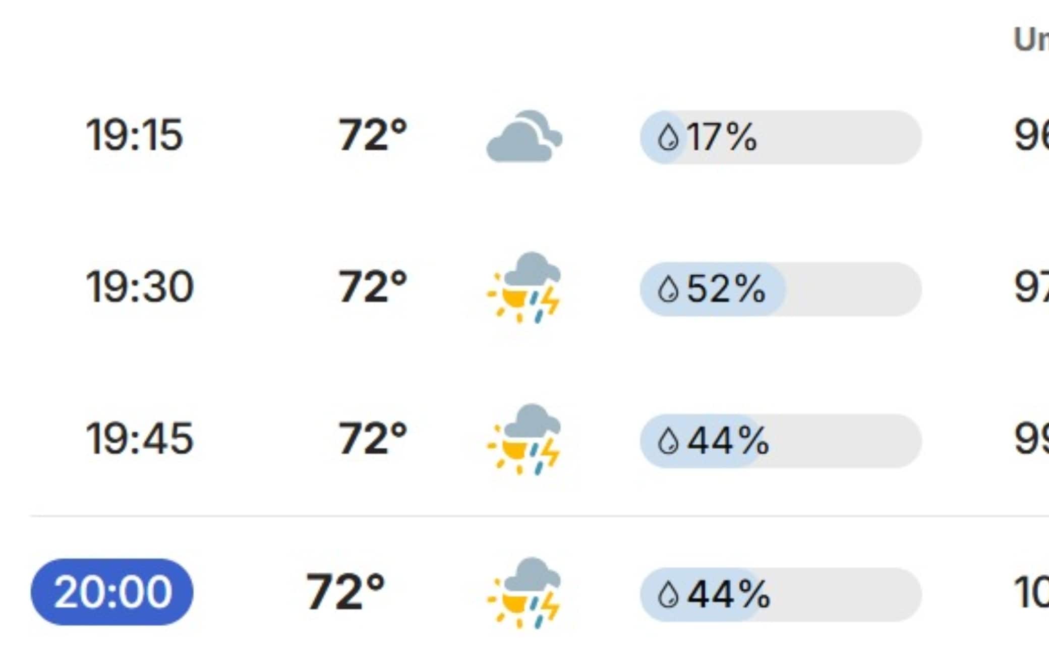 meteo filadelfia