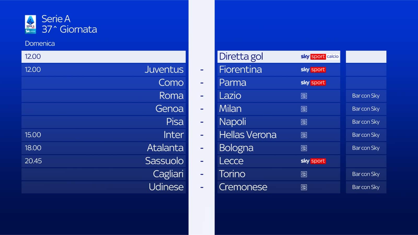 Serie A, 37^ giornata: i canali Sky