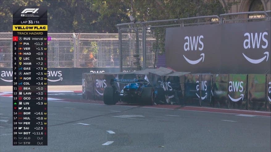 GP Baku, Albon mette la Williams nel muro: Safety Car dentro