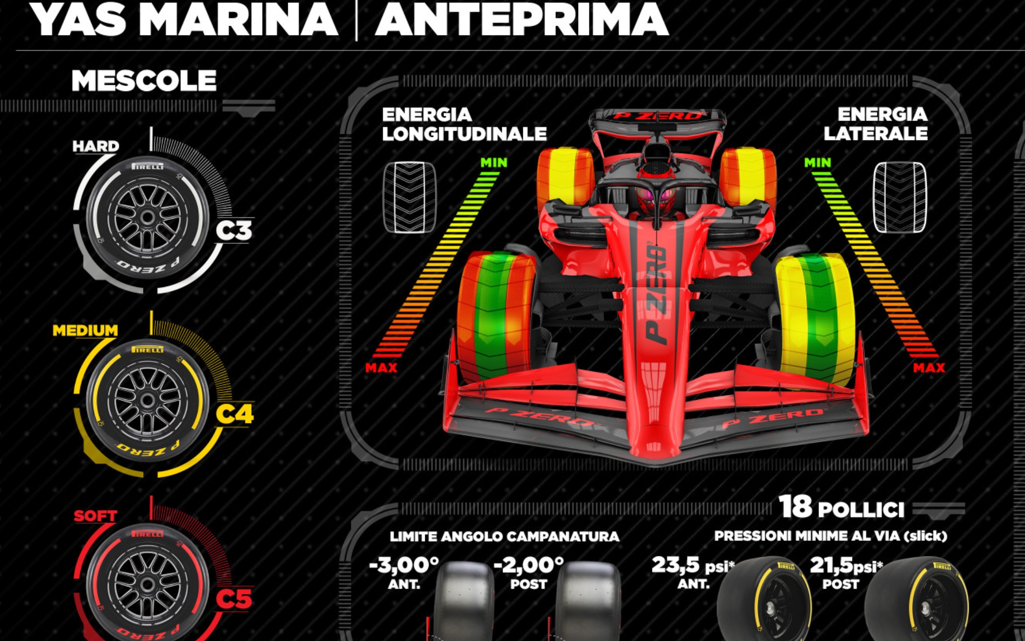 formula 1 gp abu dhabi