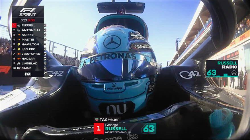 Pole-Sprint a Russell in Canada: il team radio con Wolff