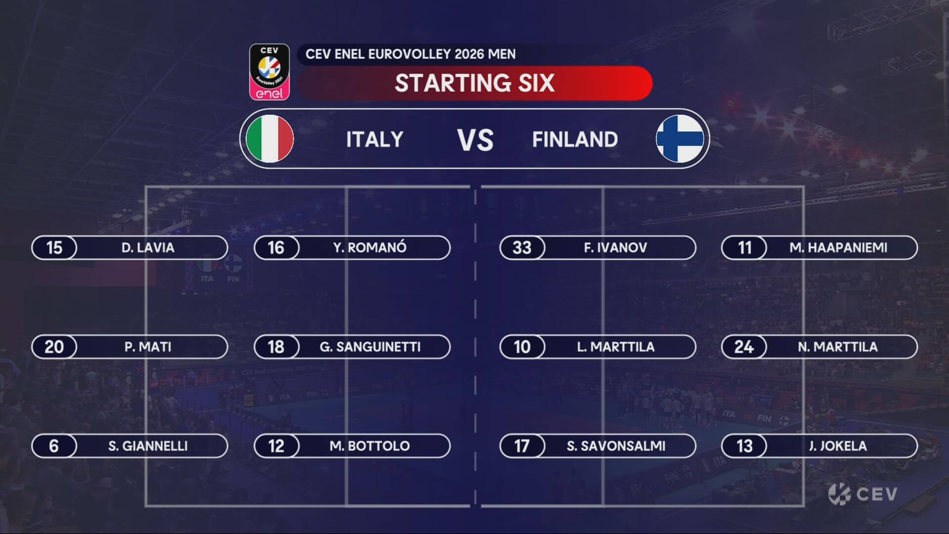 italia-finlandia