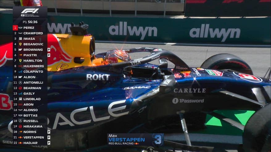 Verstappen fermo in pit-lane nelle FP1: problema idraulico