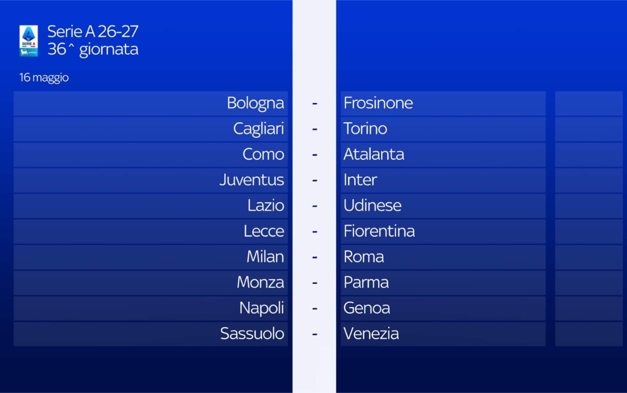 Juve-Inter e Milan-Roma alla terzultima! Sarà un finale thriller…