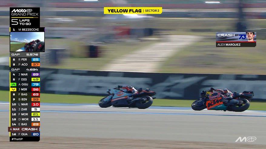 GP Thailandia, Alex Marquez cade a 5 giri dalla fine