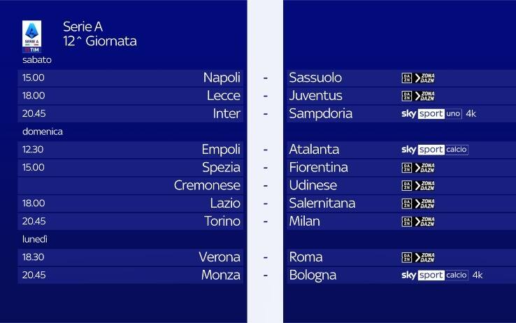 Dodicesima giornata di Serie A