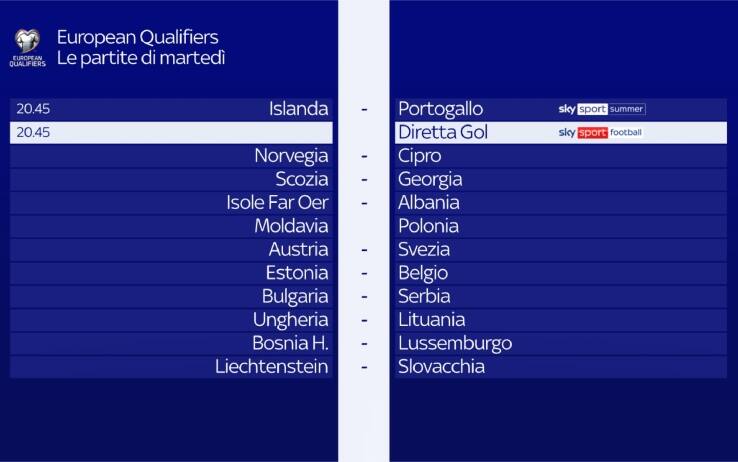 Le partite del martedì