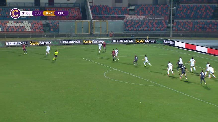 Serie C, giornata 22: i gol della partita del venerdì