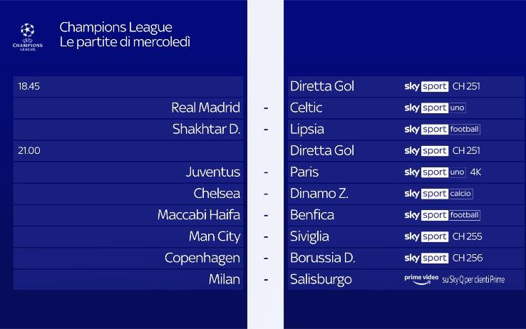 Mercoledì di Champions