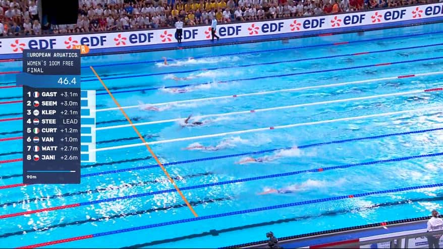 Curtis vince il bronzo nei 100 stile libero femminili