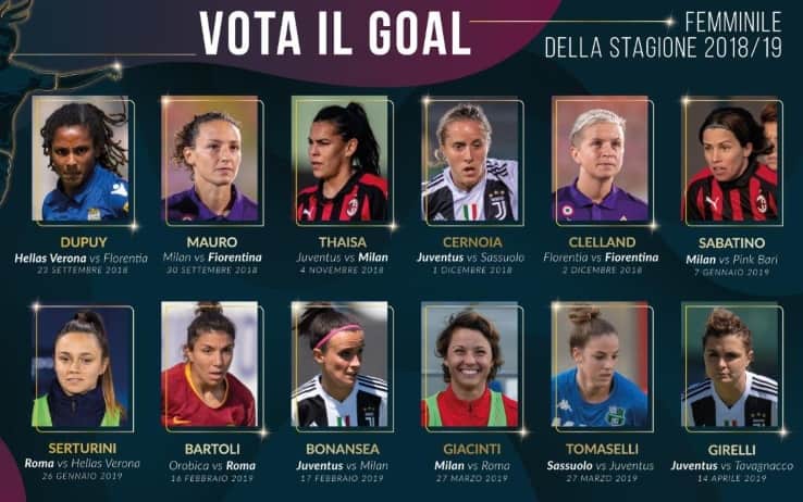 Le candidate al miglior gol del 2018/19