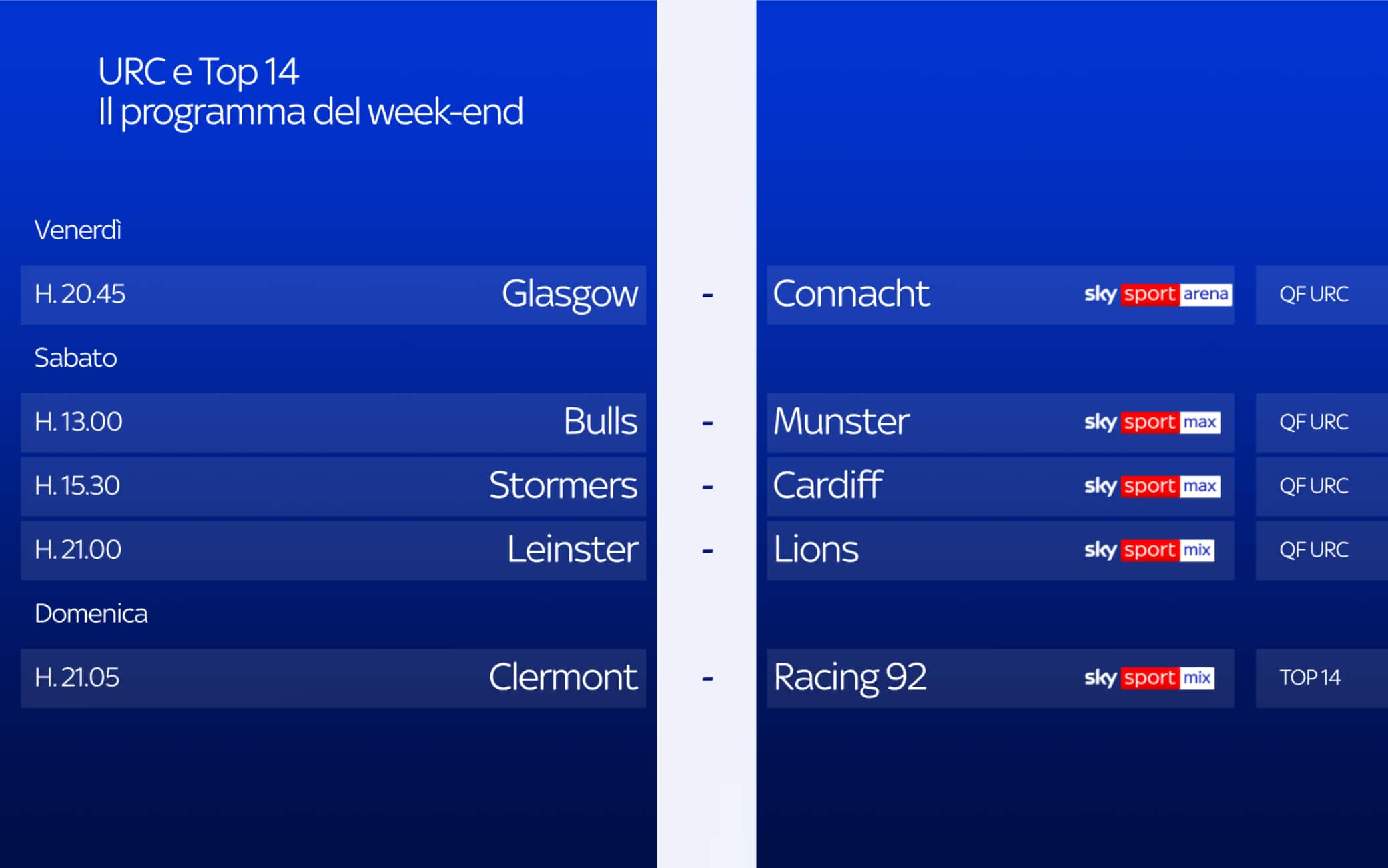 United Rugby Championship, i quarti di finale su Sky