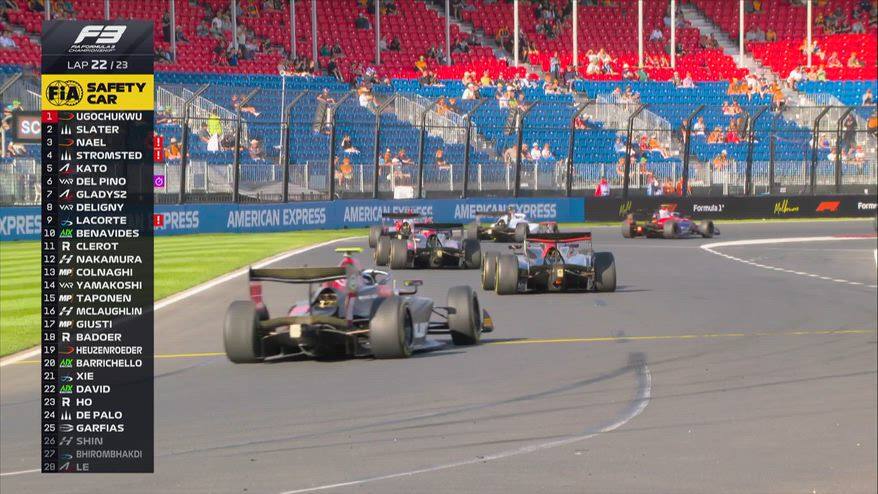 F3, Ugochukwu vince in Australia dietro alla Safety Car