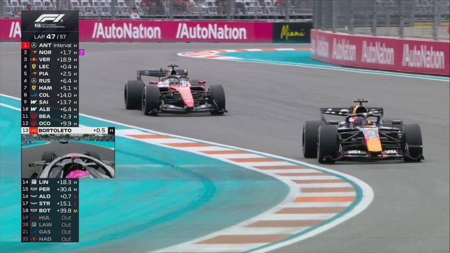 Leclerc passa, Verstappen non ci sta: che sorpassi a Miami