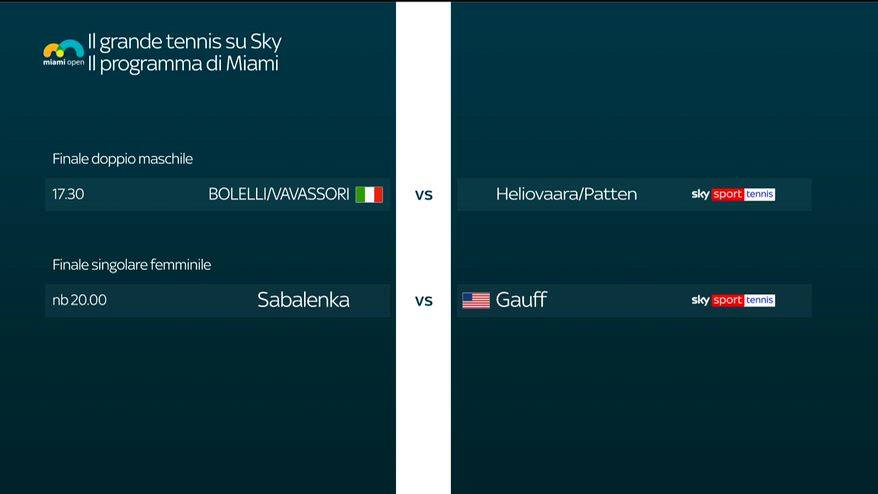 Atp Miami, il programma delle partite del 28 marzo