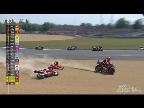 Bagnaia-Vinales a Le Mans 2023: incidente, litigio e pace nel GP di ...