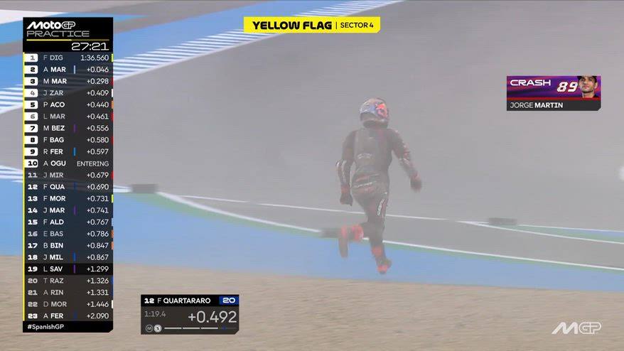 GP Spagna, la caduta di Martin nelle pre-qualifiche