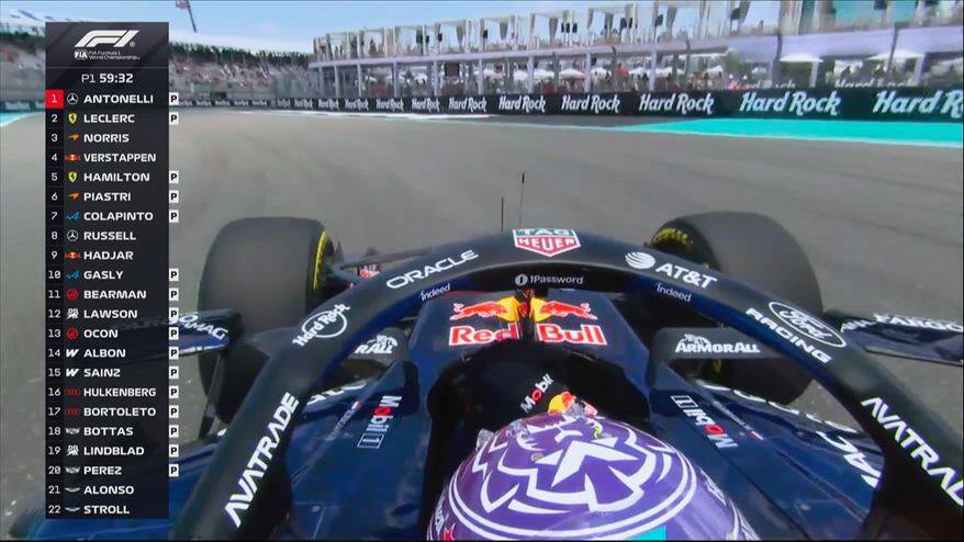 L'ala posteriore Red Bull ispirata alla 'macarena', ma differente. Ecco come