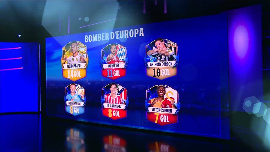 Kane-Mbappé-Haaland: chi il miglior 9 per Del Piero e Boban?