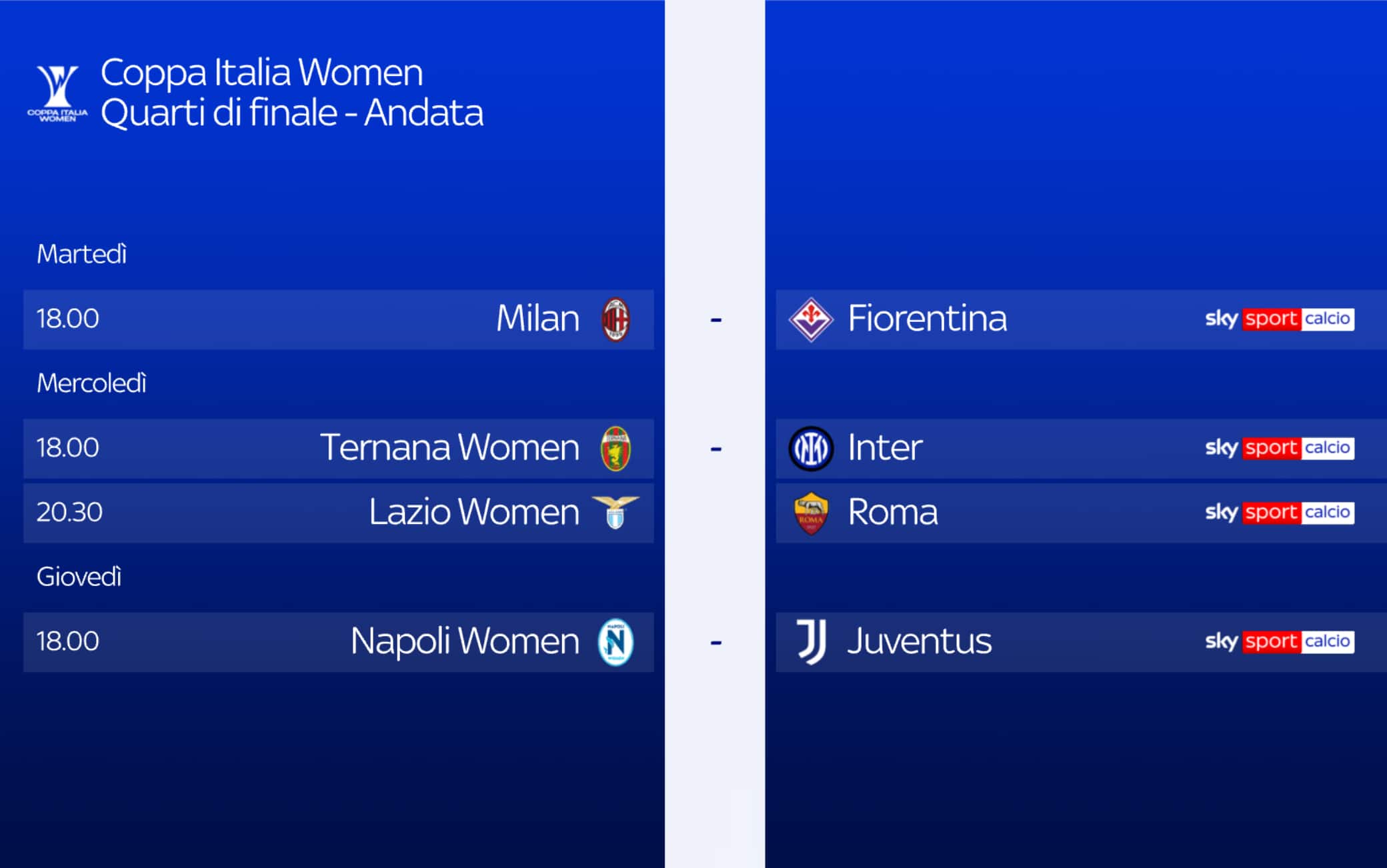 Coppa Italia women, l'andata dei quarti di finale su Sky. Oggi Milan-Fiorentina