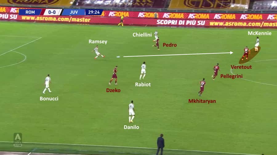 screen-pressing-roma