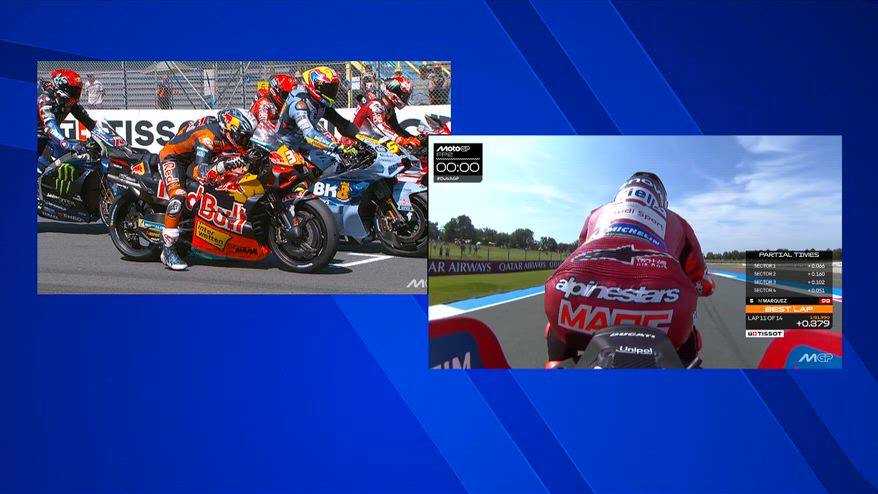 MotoGP, si parte senza abbassatori: l'analisi allo Sky Tech