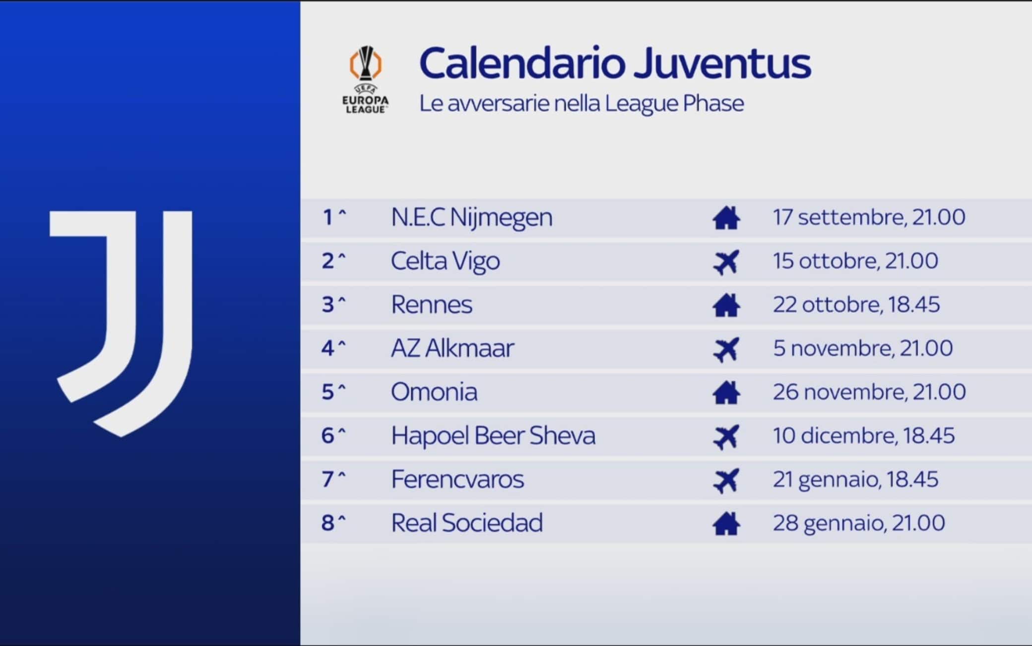 Juve