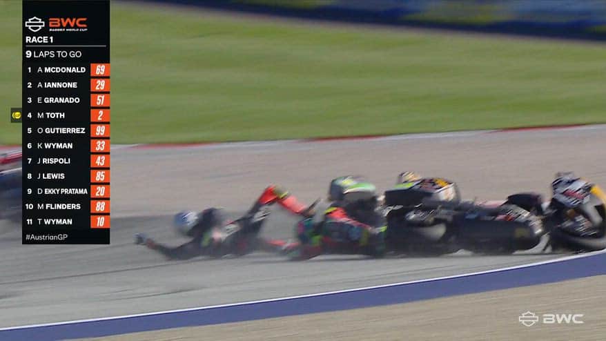 Iannone cade in Austria: sfuma il titolo nelle Baggers