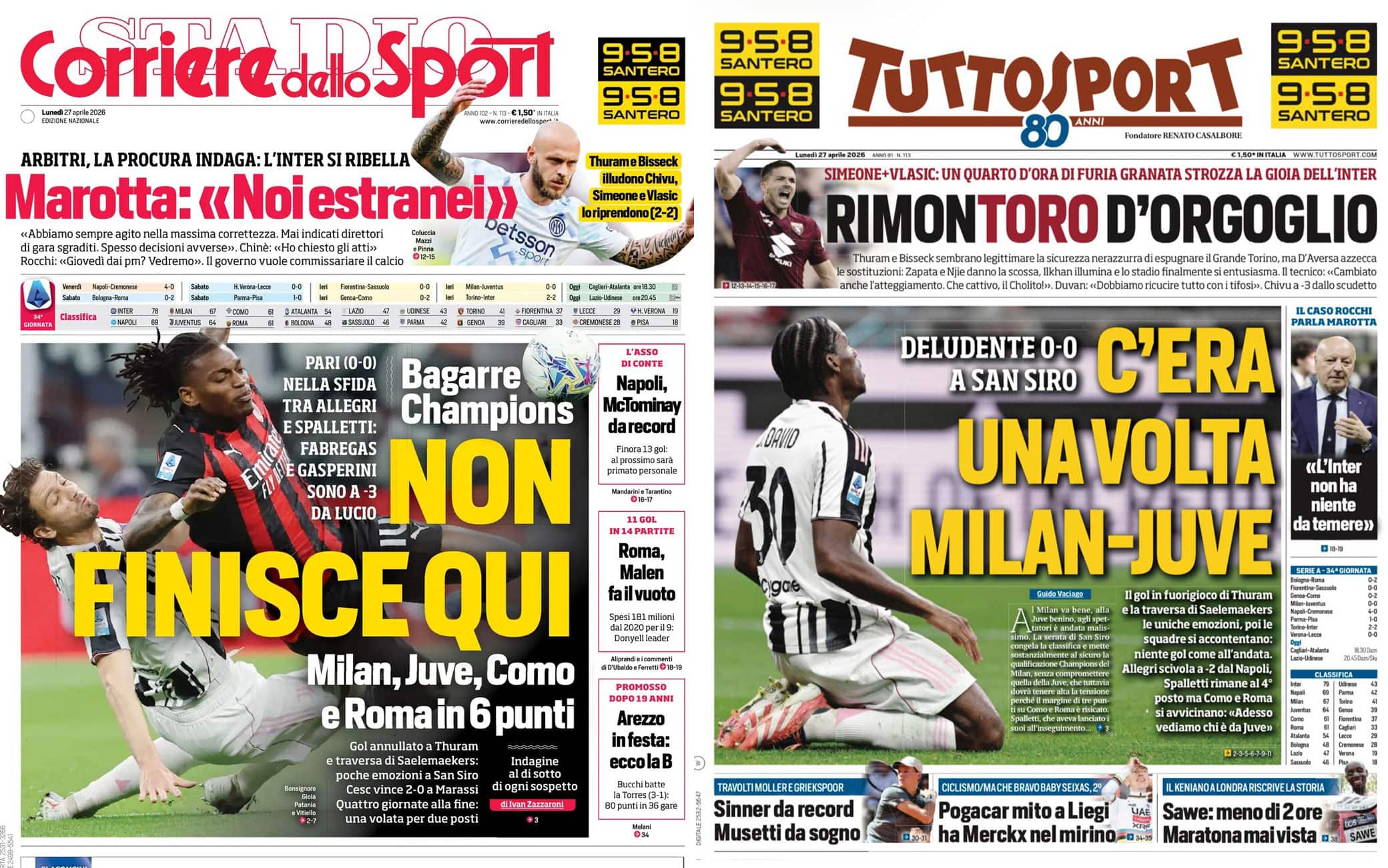 corspor e tuttosport