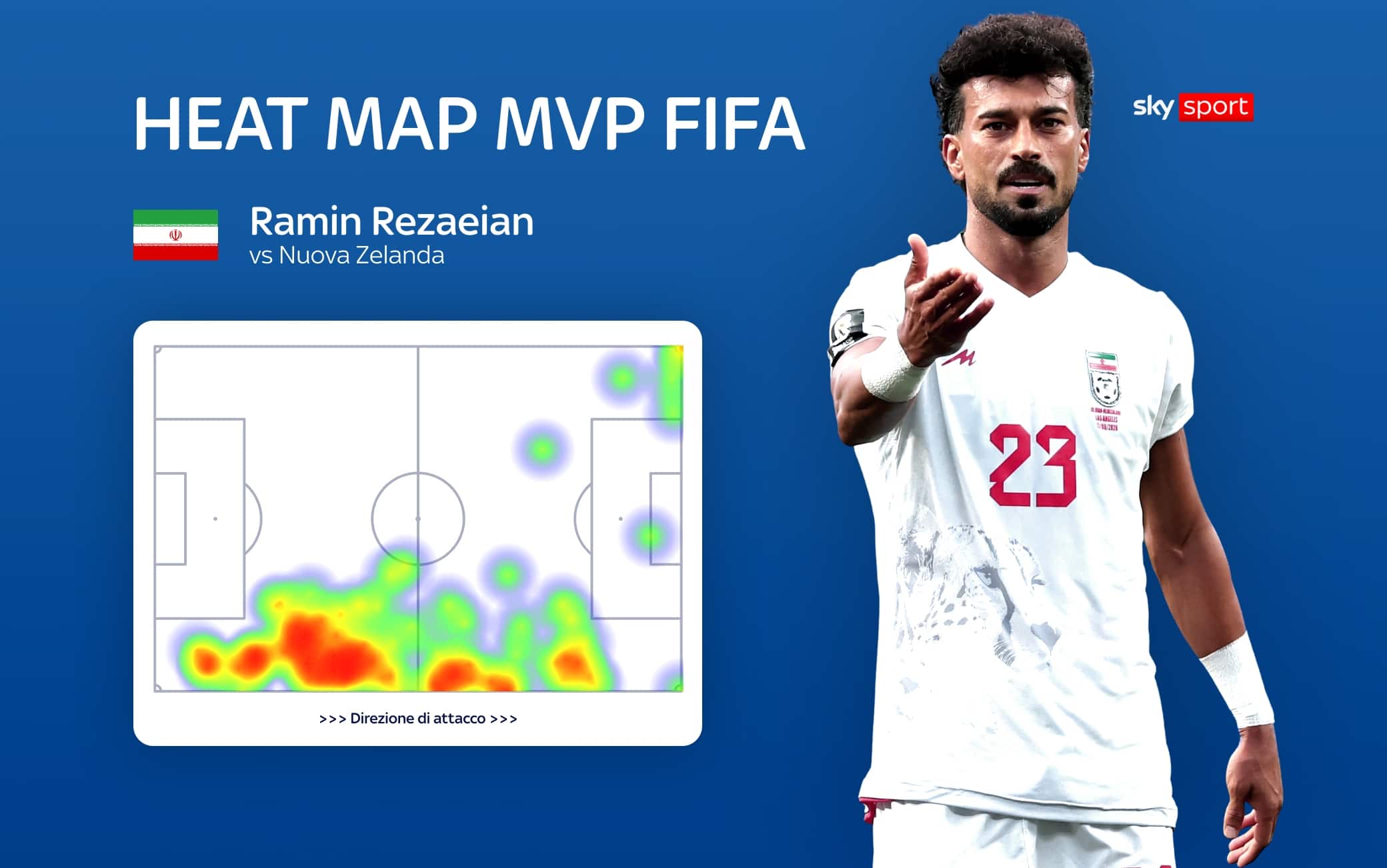 La heat map del migliore in campo Fifa