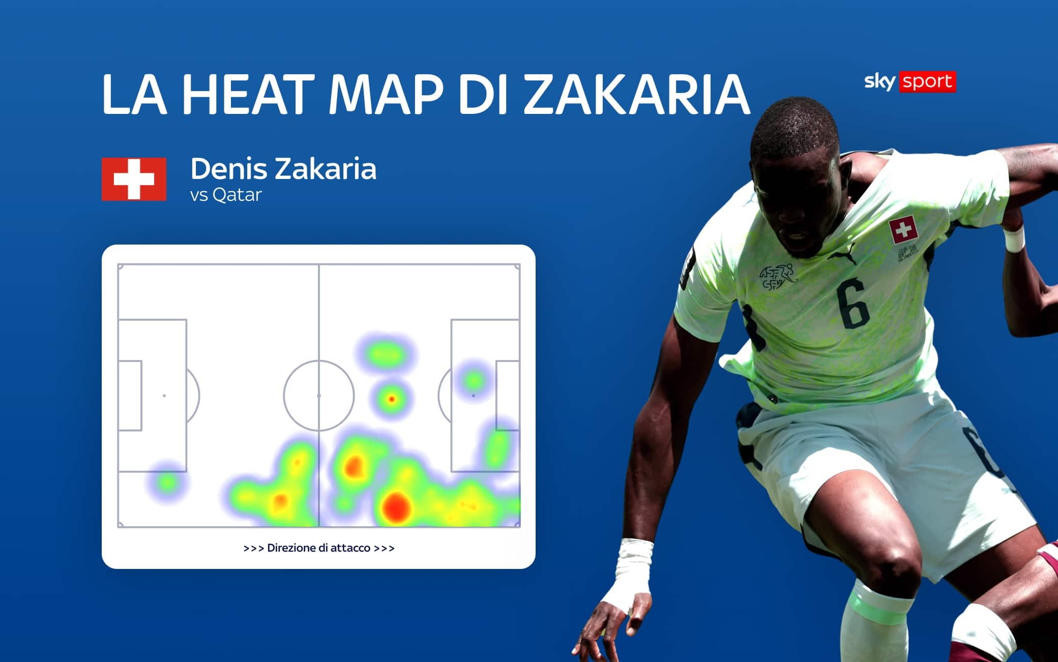 zakaria