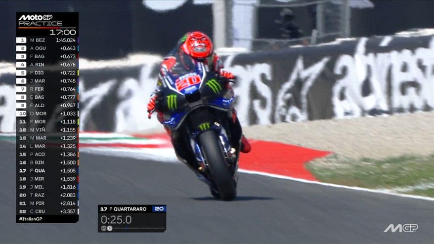 Quartararo, rischio e gesto di stizza nelle Pre-quali