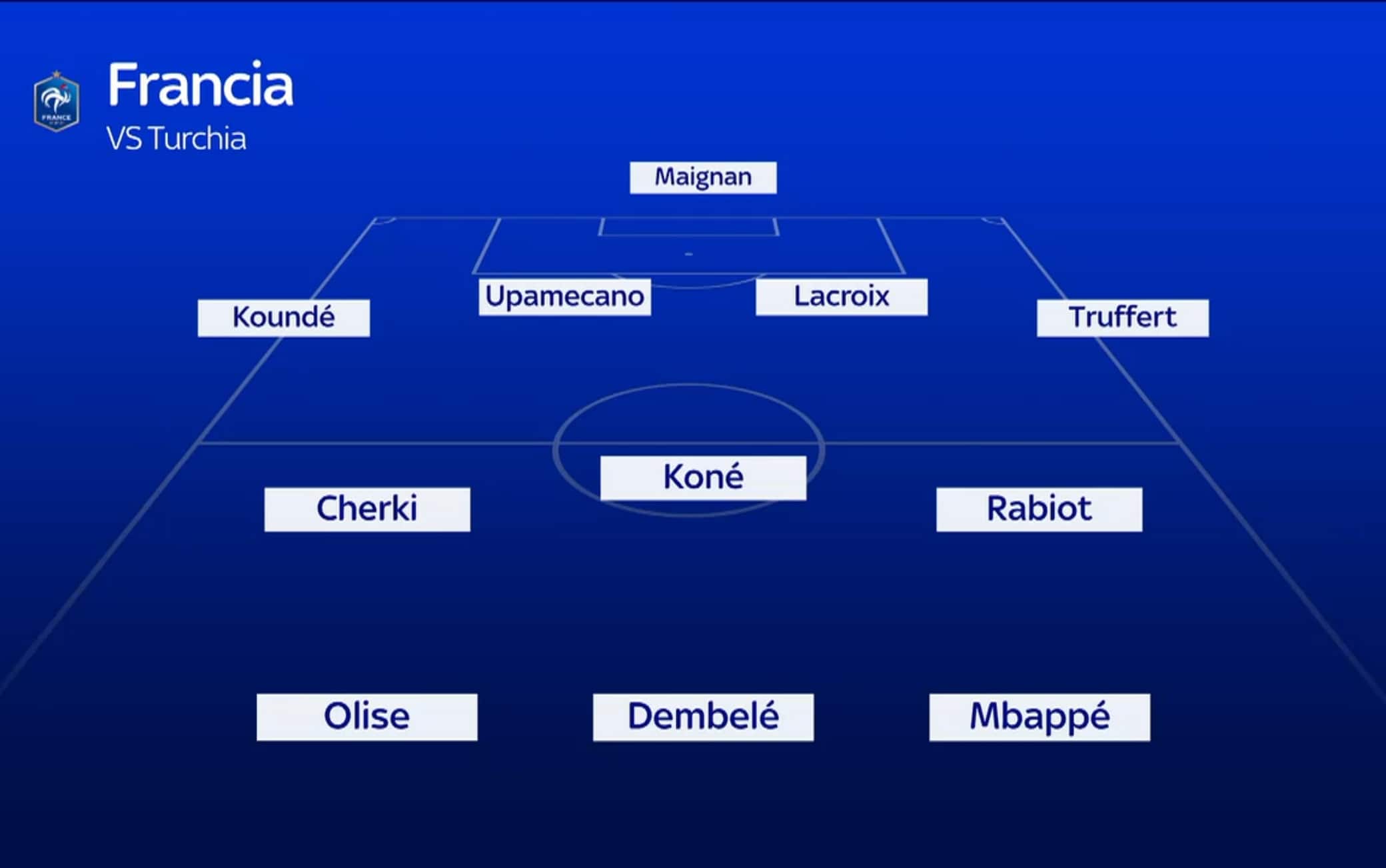 La prima Francia di Zizou