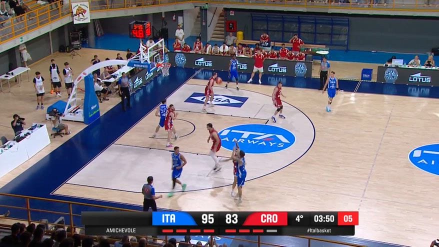 Amichevole, Italia-Croazia 103-91: gli highlights