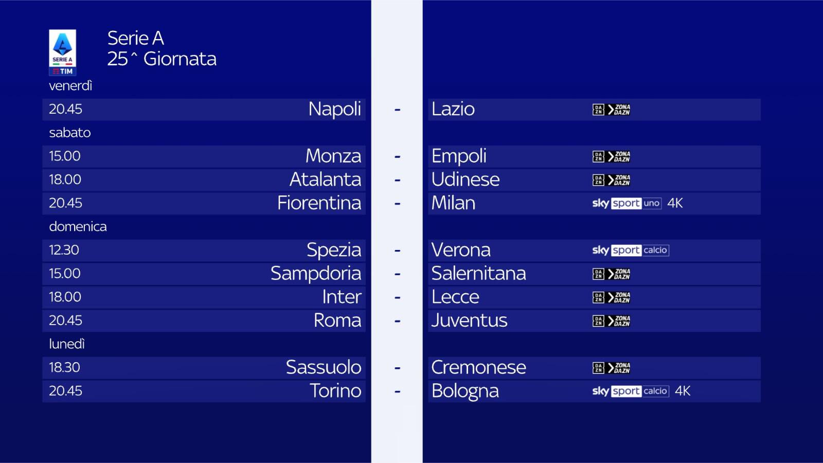 25a di Serie A