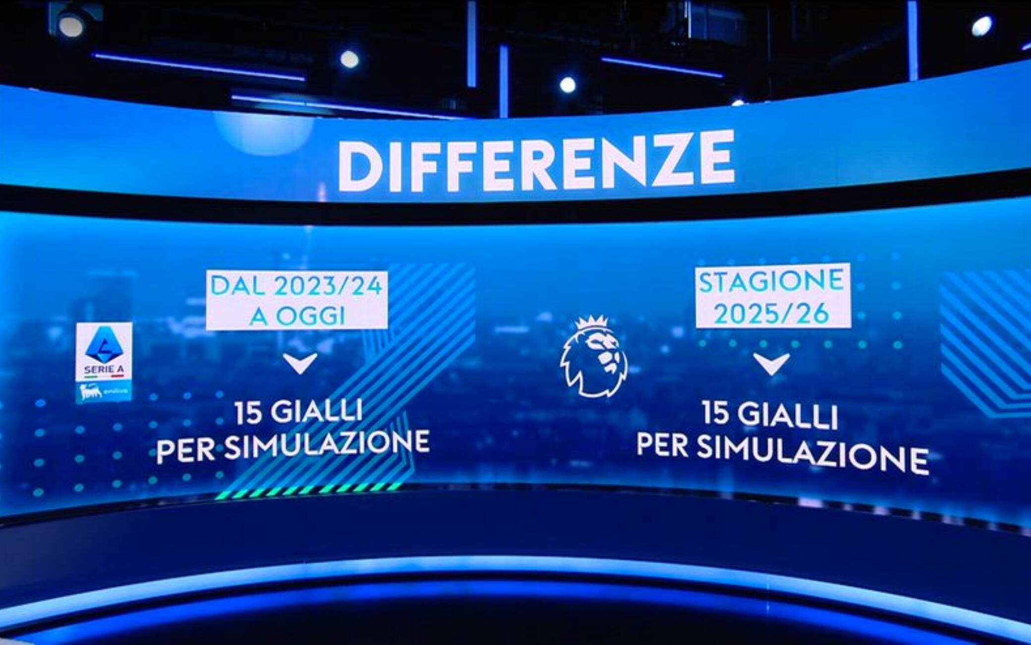Simulazioni, il confronto fra Serie A e Premier