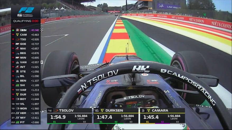 Formula 2, quarta pole stagionale per Camara in Belgio