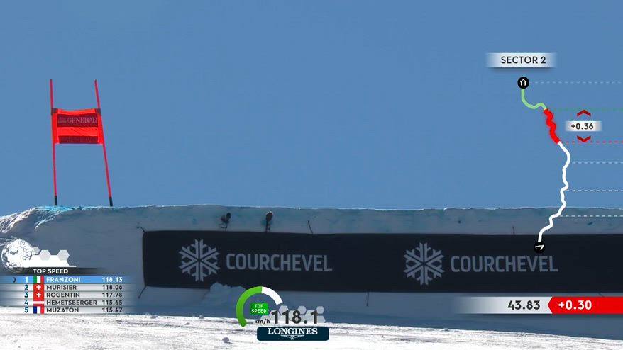 Coppa del mondo di sci, discesa di Courchevel: Franzoni 2°